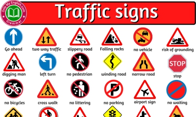 Traffic Signs